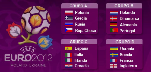 Grupo asequible para la Roja: Italia, Irlanda y Croacia serán los rivales del equipo español